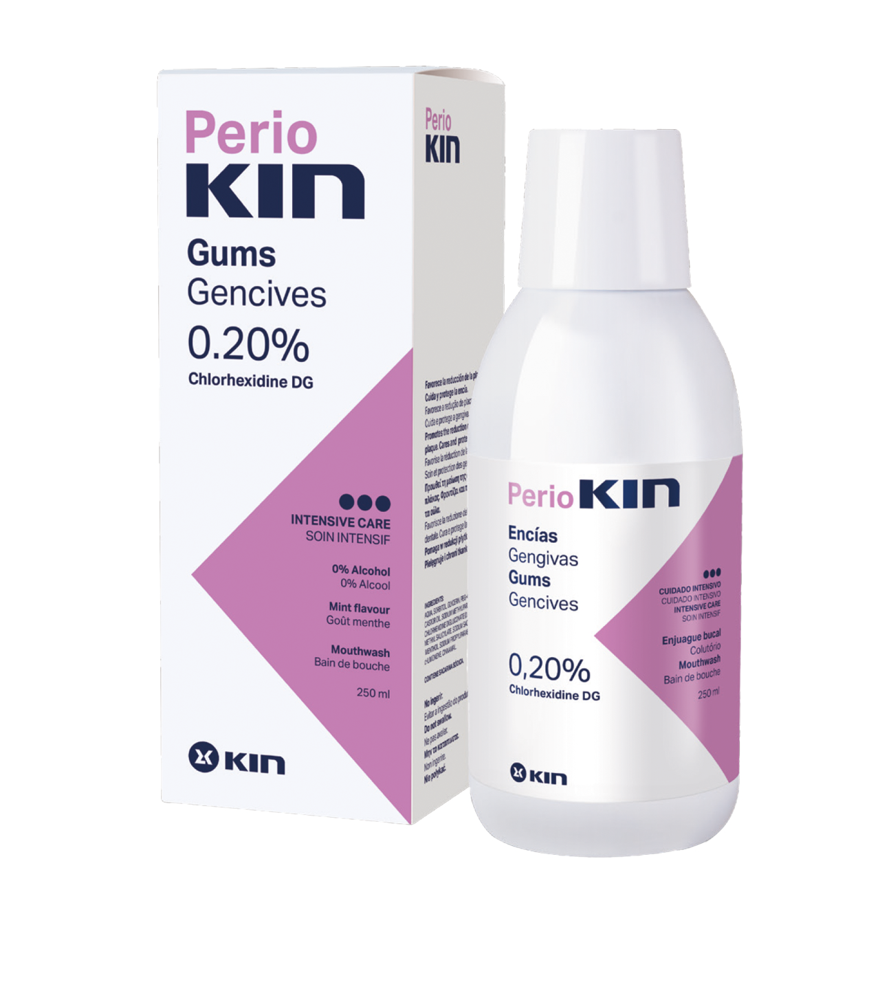 PerioKIN Mouthwash 250ML